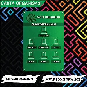 Organizational Chart