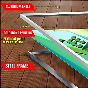 Vertical Signboard