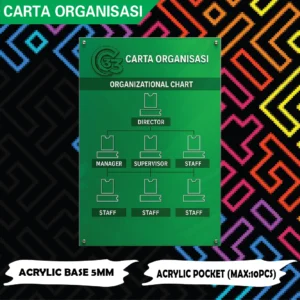 Organizational Chart